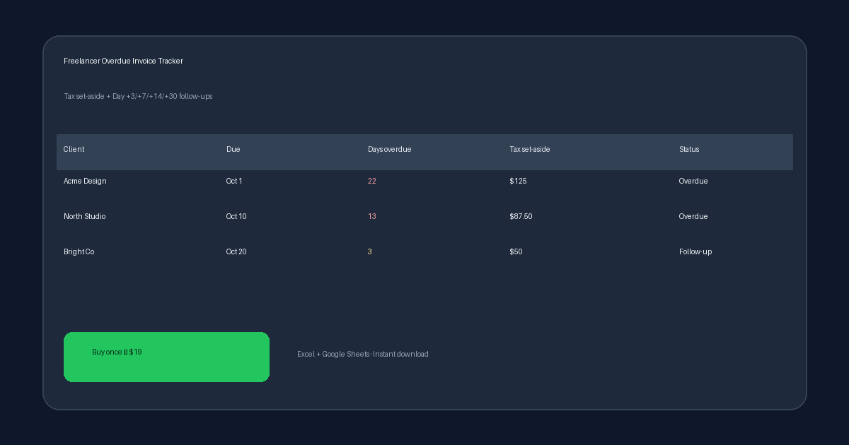Freelancer Cashflow Pack preview